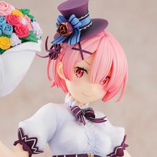 Scale Figures